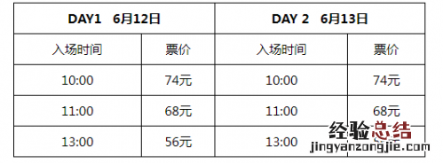 cp28票在哪里买怎么买 cp28漫展售票时间票价购买攻略
