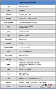 荣耀magicwatch2多少钱 magicwatch2价格参数配置介绍