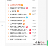 今天刷朋友圈的我什么梗怎么玩用什么软件 内涵玩法介绍