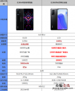 红米k40游戏增强版和红米k30s至尊版哪个好 参数对比