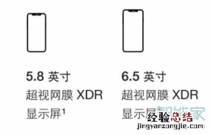iphone pro和max区别