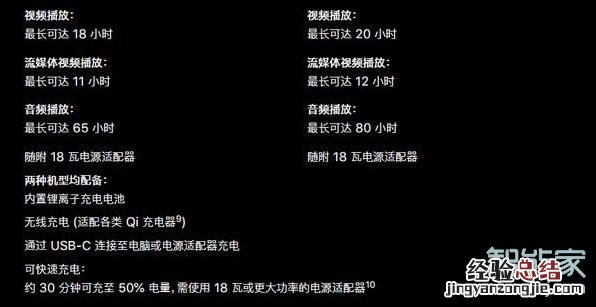 iphone pro和max区别