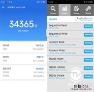 中兴s30闪存是多少
