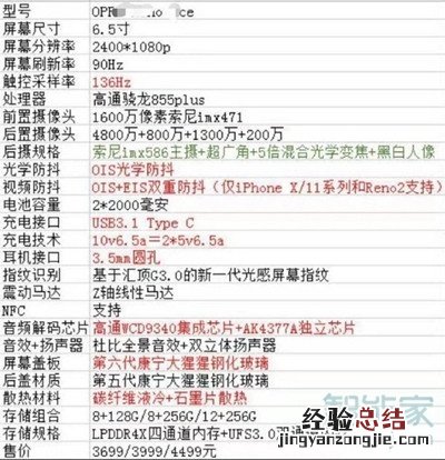 Reno Ace配置怎么样