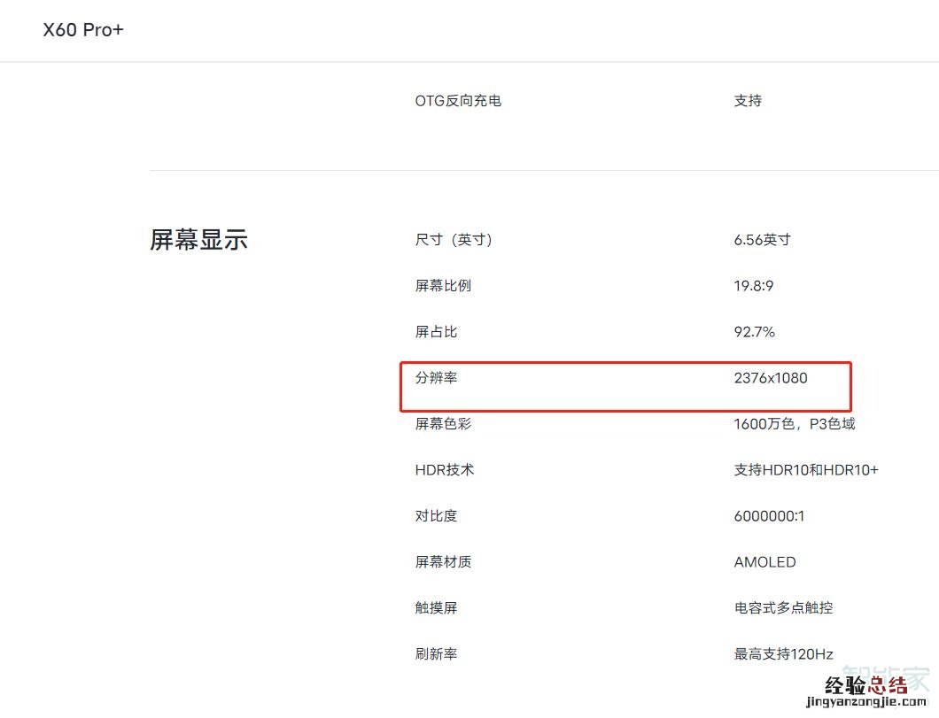 vivox60pro+屏幕分辨率