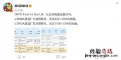 oppo find x3 pro最新消息：配备了65W快充