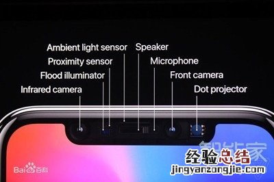 iphone11pro有没有面部识别