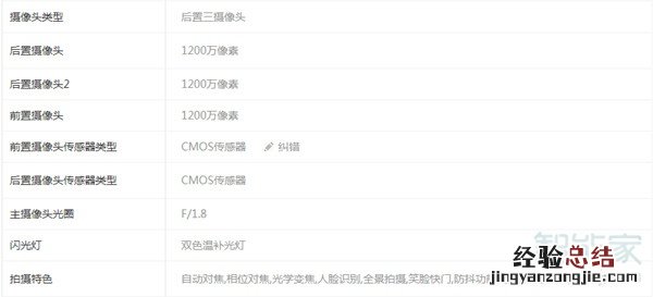 iphone11pro摄像头怎么样