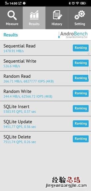 vivo nex3跑分是多少