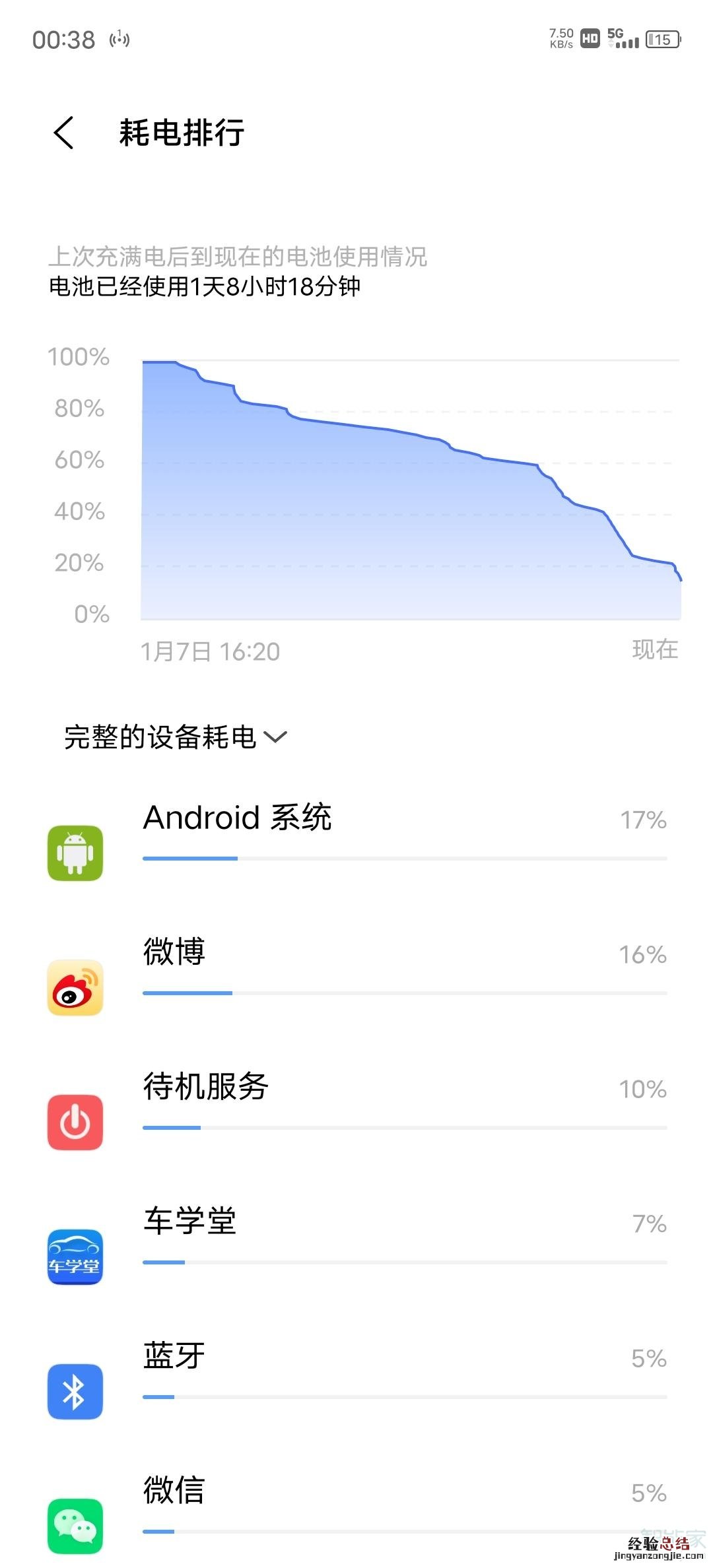 vivox60pro怎么关闭HD