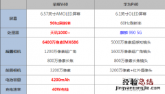 荣耀v40和华为p40对比哪个好 参数配置区别性能谁更强