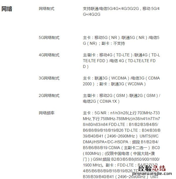 华为nova8支持4G卡吗