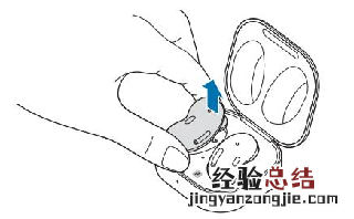 三星budslive怎么戴