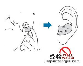 三星budslive怎么戴
