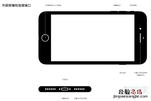 苹果8接电话声音小怎么回事