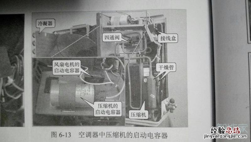 空调内机风扇电容在哪