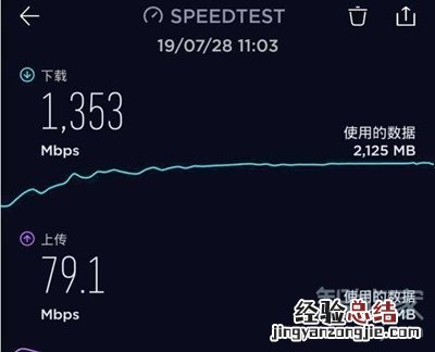 iqoopro是什么处理器