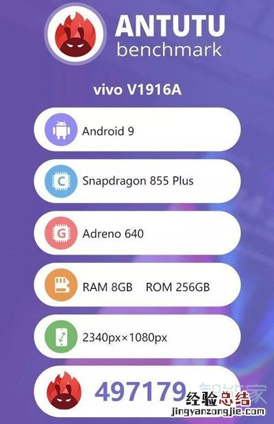 iqoopro跑分多少