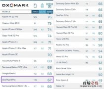 一加8pro是双扬声器吗