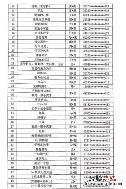 第三批主播黑名单有哪些up主 第三批主播黑名单有59人