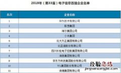 电子信息百强企业名单2019最新排行榜单：华为稳居第一