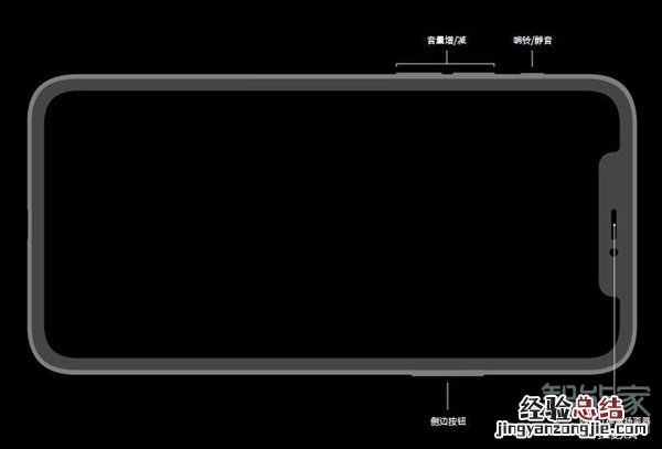 苹果12mini怎么关机