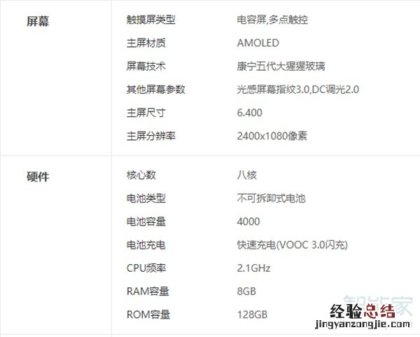 oppoa91电池多少毫安