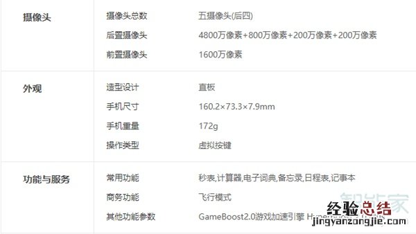 oppoa91电池多少毫安