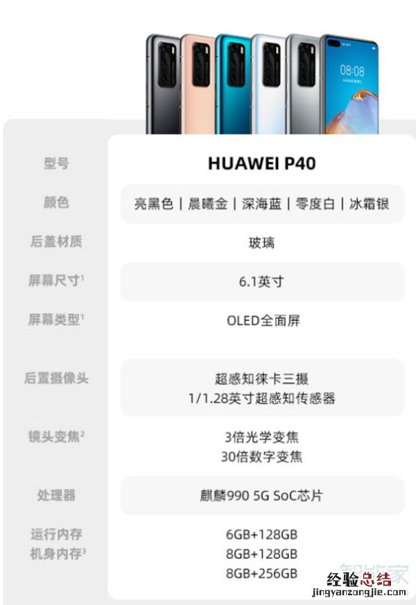 p40屏幕尺寸大小