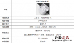 荣耀EarbudsX1耳机怎么样值得买吗 EarbudsX1功能参数