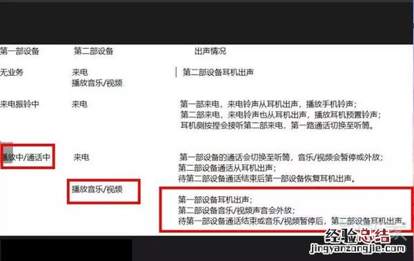 华为freebudspro怎么切换设备