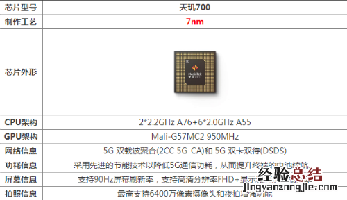 天玑720属于骁龙多少 天玑720处理器相当于骁龙几