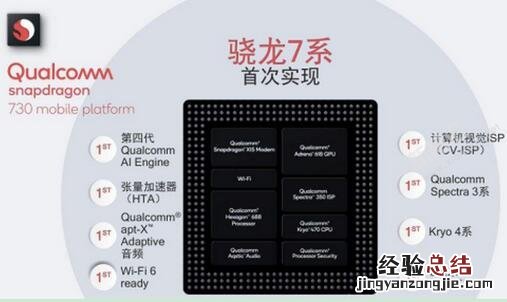 骁龙730怎么样？和骁龙660/670/675/710/712区别对比介绍
