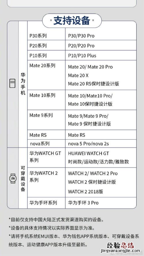 华为pay支持机型+城市名单 手机公交地铁交通卡开通哪些城市