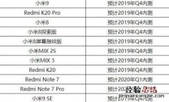 小米miui系统升级安卓q时间适配计划公布 最早Q4内测