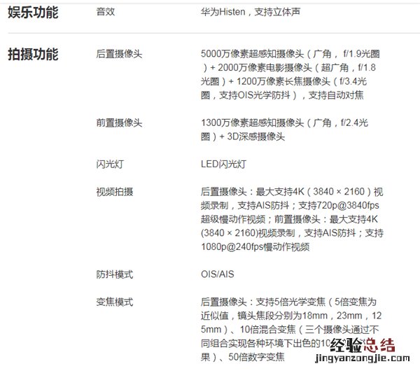 华为mate40pro多少倍光学变焦