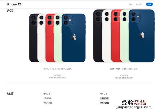 苹果12内存多少起步