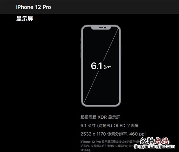 苹果12pro支持120hz吗