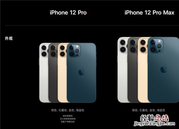 苹果12pro有绿色吗