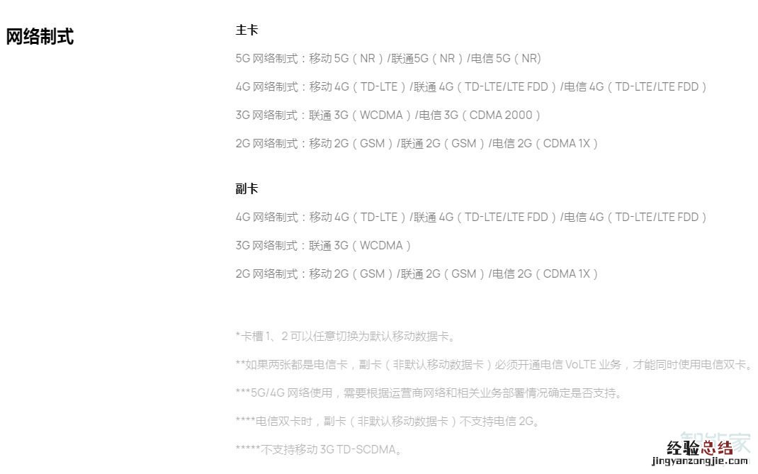 华为mate40pro支持双卡5G吗