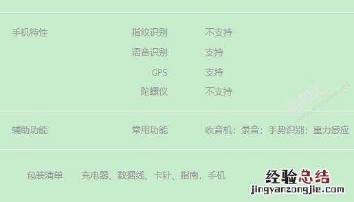 中兴Blade A7支持指纹解锁吗 有指纹识别功能吗