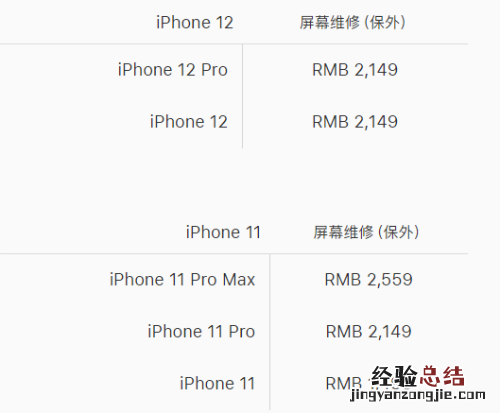 苹果iPhone 12/12pro官方维修价格 屏幕维修多少钱