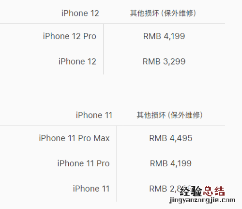 苹果iPhone 12/12pro官方维修价格 屏幕维修多少钱