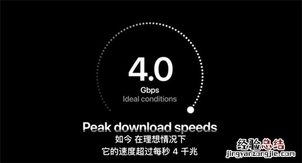 苹果12mini支持5g吗