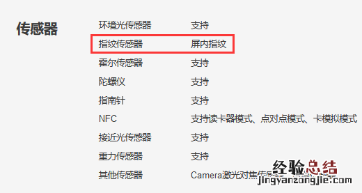 华为P30 Pro有屏幕指纹解锁吗 支持人脸识别不