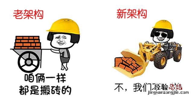 骁龙660和675差距大吗_哪个好?高通骁龙675和660区别对比