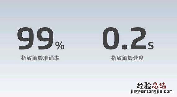 魅族Note9有指纹识别吗?支持指纹解锁吗