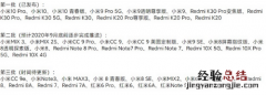 小米miui12稳定版什么时候推送 更新日期批次名单一览
