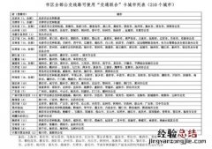 腾讯乘车卡支持开通哪些城市 办理乘车卡教程条件注意事项