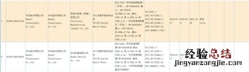 华为P30/P30 Pro获3C认证:麒麟980 3月26日在巴黎发布